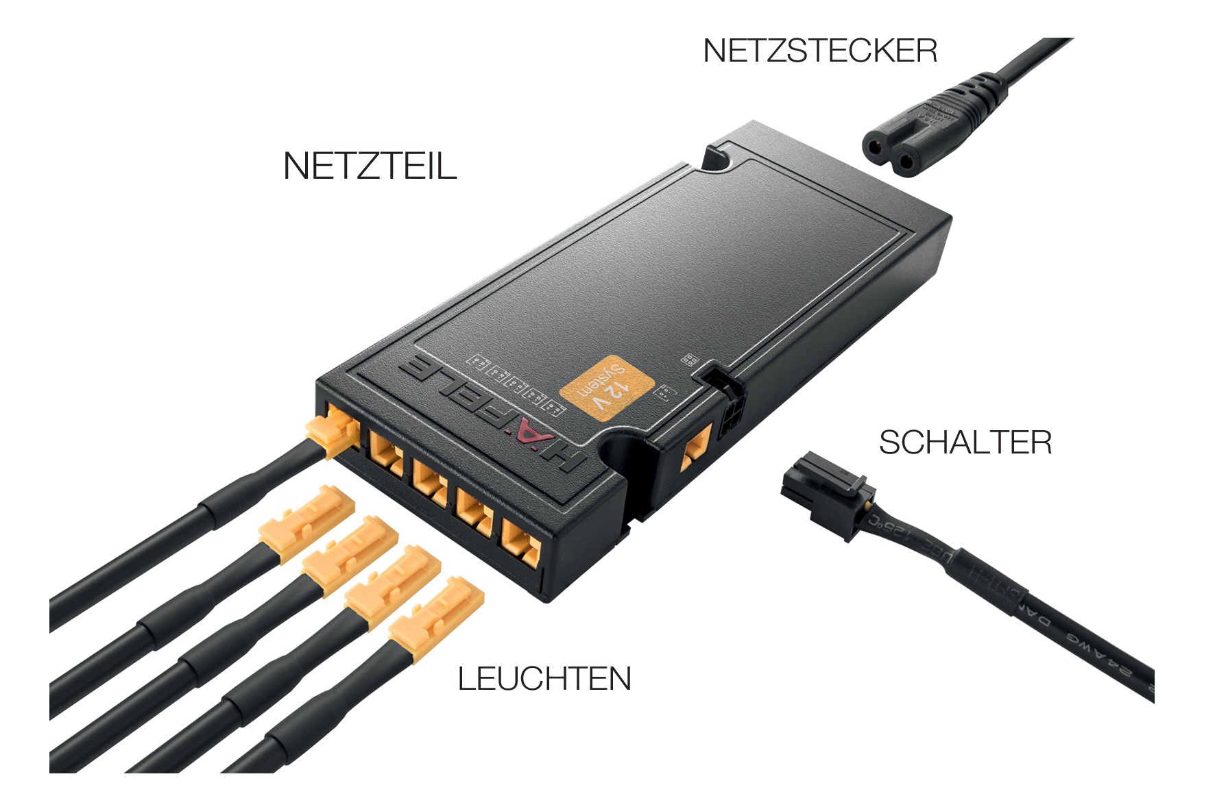 Loox-netdele fungerer som centrale koblingsstationer for LED-lys- og lydkomponenter fra Häfele. Meget let og sikker installation for alle med plug-and-play.