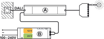DALI dæmper-interface, Dæmper-interface 1-kanals 24 V
